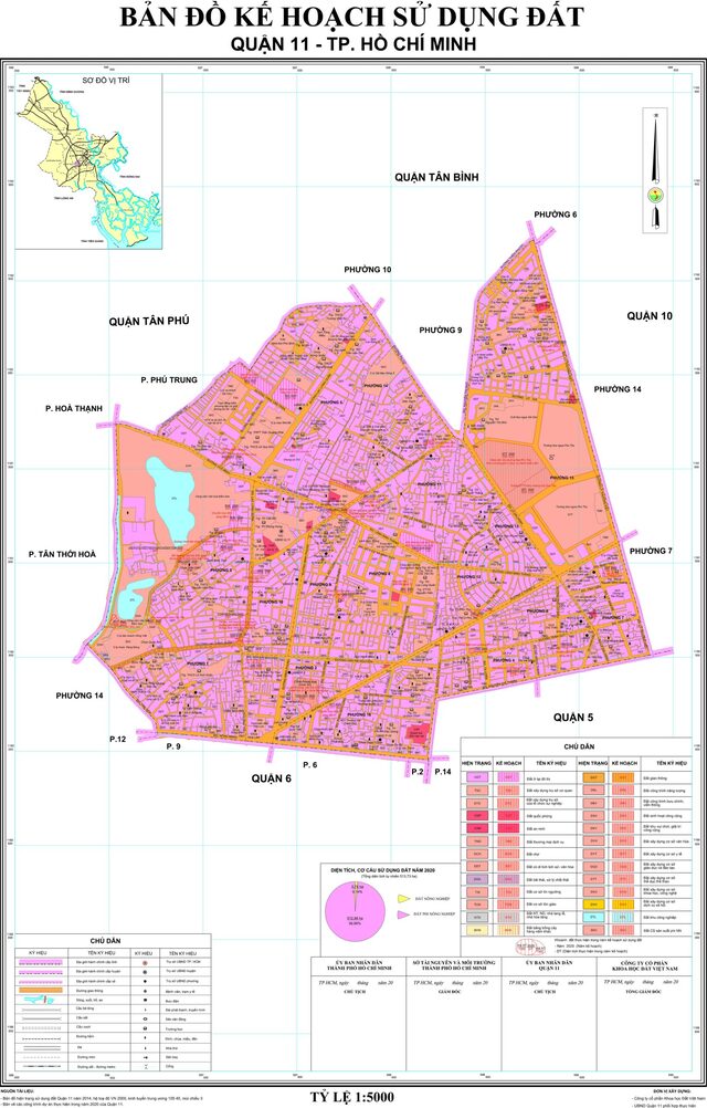 Thông tin quy hoạch đô thị và bản đồ kế hoạch sử dụng đất của quận 11 TP. Hồ Chí Minh