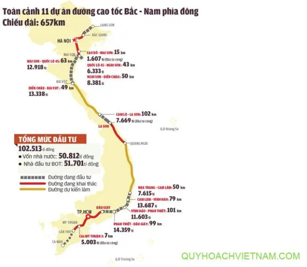 Bản đồ quy hoạch đường sắt cao tốc Bắc Nam chi tiết