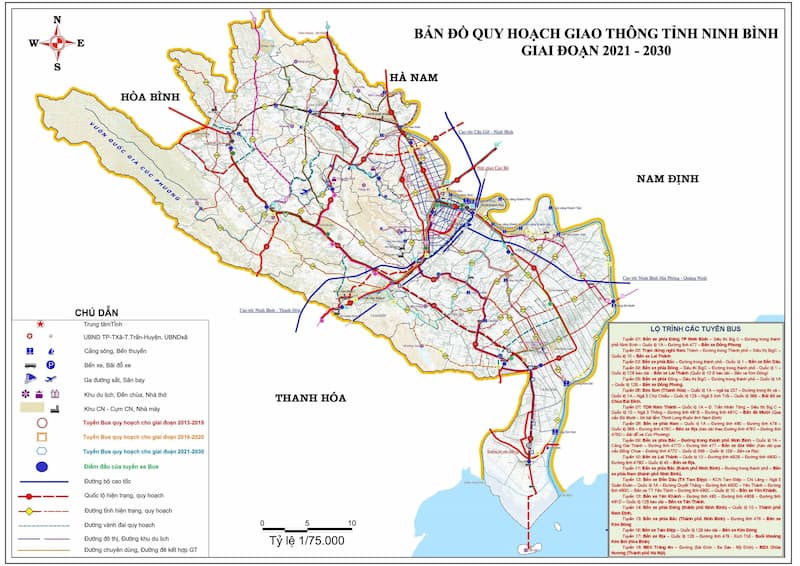 Bản đồ quy hoạch mới nhất của Ninh Bình