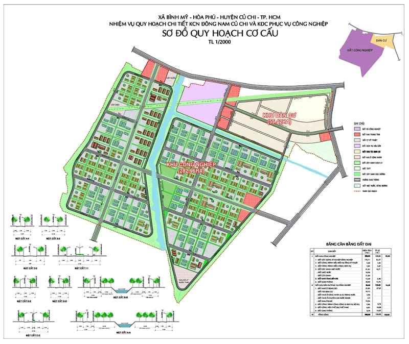 Bản đồ quy hoạch dự án Khu công nghiệp Đông Nam