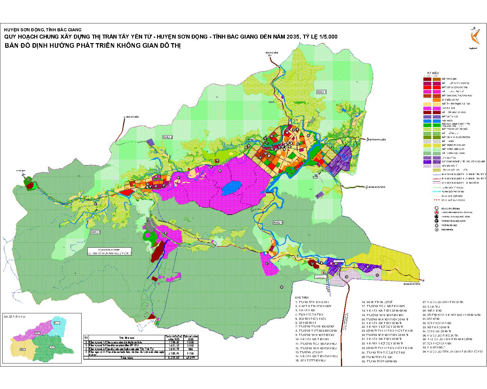 Bản đồ định hướng phát triển không gian huyện Sơn Động – Tỉnh Bắc Giang