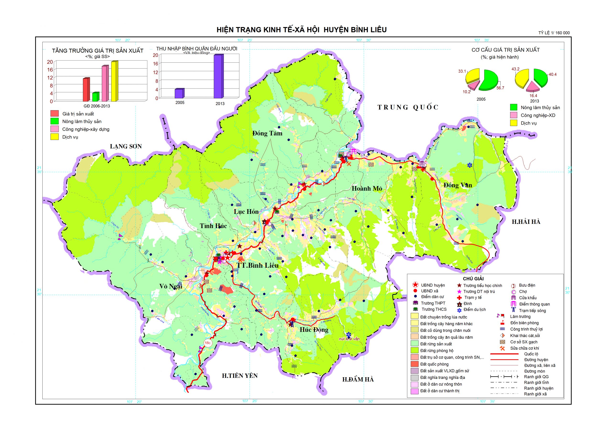Hiện trạng kinh tế xã hội huyện Bình Liêu