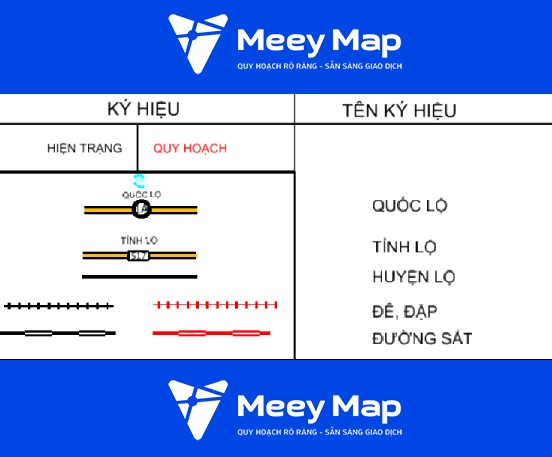 Bản đồ huyện Ngọc Lặc, Thanh Hóa Mới Nhất 2025 4 Ky hieu cac loai duong tren ban do