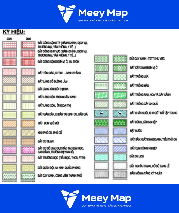Bản đồ thị xã Sơn Tây, Hà Nội|Quy hoạch Sử dụng Đất mới nhất 6 Ky hieu cac loai dat tren ban do quy hoach 4