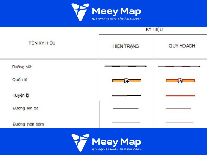 Bản đồ quy hoạch xã Phước Đồng, TP Nha Trang, tỉnh Khánh Hòa 9 Ky hieu cac loai duong 2