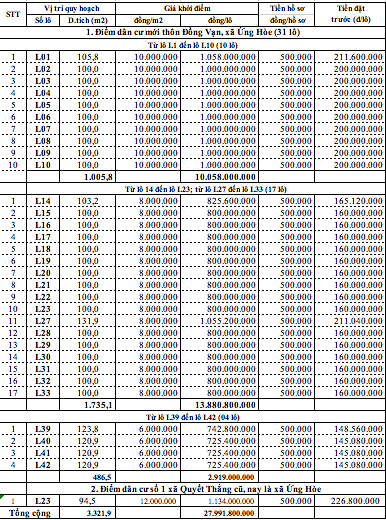 anh chup man hinh 2022 10 11 luc 233128 20221011233141844