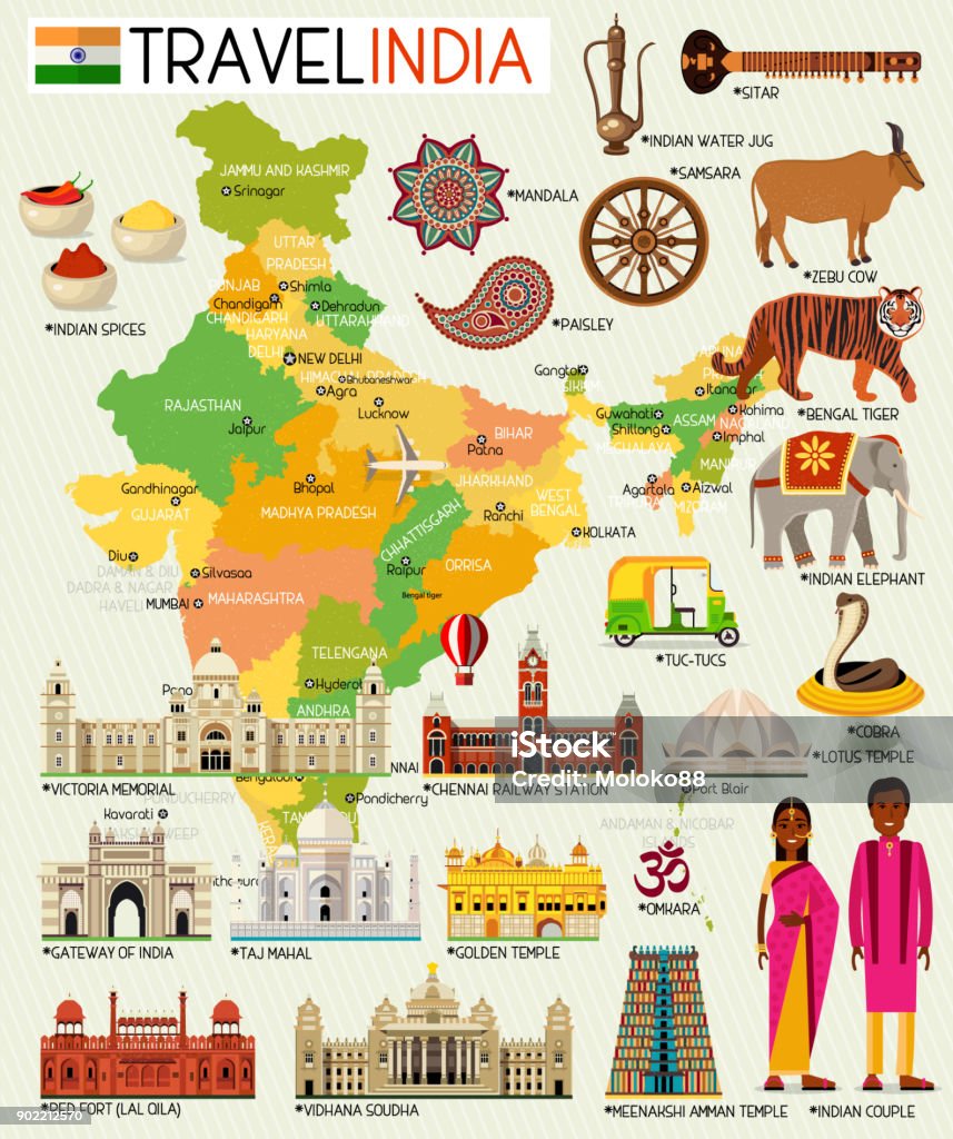 Bản đồ du lịch Ấn Độ