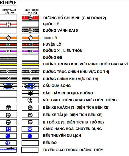 Bản đồ quy hoạch xã Vật Lại, Ba Vì, Hà Nội| Kế hoạch sử dụng đất 3 Chú thích bản đồ quy hoạch chung xây dựng huyện Ba Vì đến năm 2030