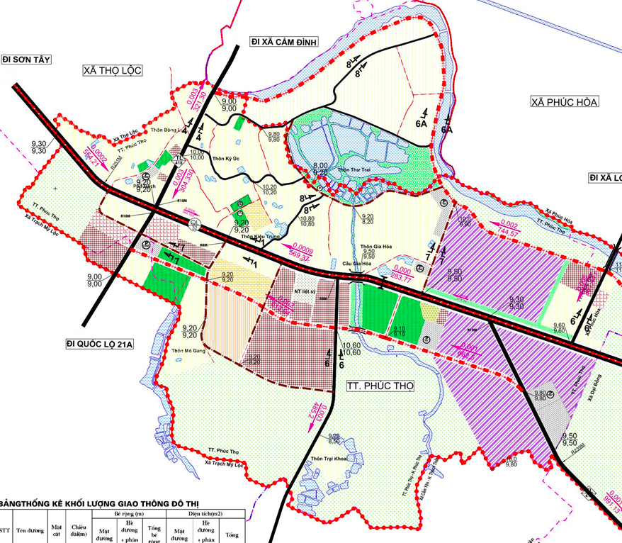 Bản đồ quy hoạch giao thông thị trấn Phúc Thọ phần thuộc Quy hoạch chung Thị trấn sinh thái Phúc Thọ