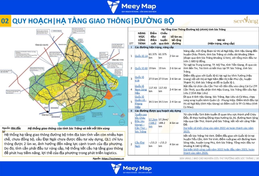 Bản đồ quy hoạch thành phố Sóc Trăng, Sóc Trăng 2025| Kế hoạch sử dụng đất 2 Quy hoạch giao thông – Đô thị – Công nghiệp thành phố Sóc Trăng