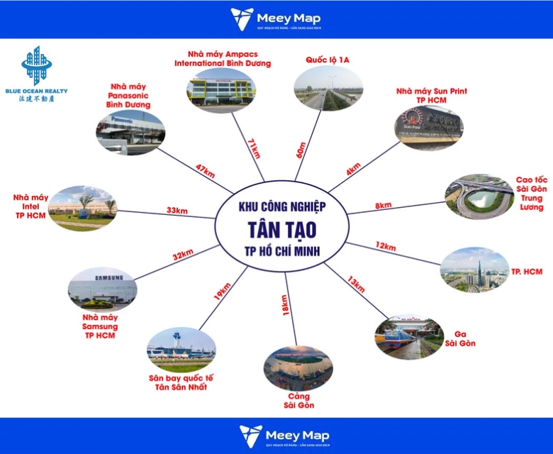 Khu Công Nghiệp Tân Tạo Bình Tân | Thông Tin Chi Tiết Không Thể Bỏ Qua 3 Khoảng cách khu công nghiệp Tân Tạo, TP Hồ Chí Minh
