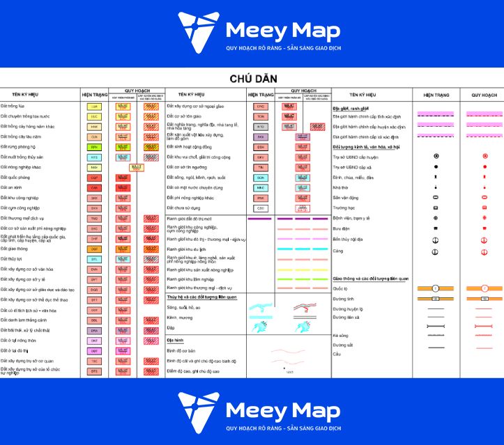 Bản đồ quy hoạch phường Mỹ Lâm, TP Tuyên Quang, Tuyên Quang 2024 2 Ky hieu tren ban do quy hoach 1