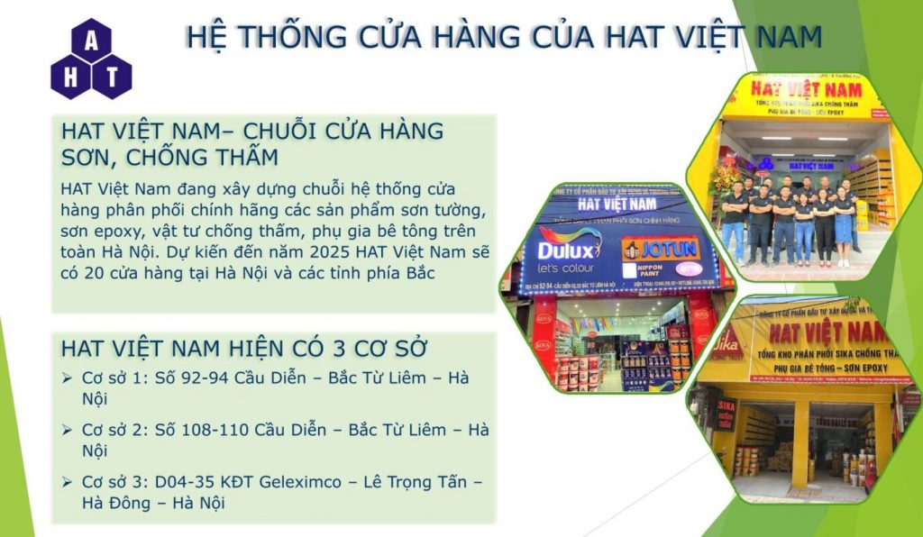 Hệ thosng cửa hàng của HAT Việt Nam