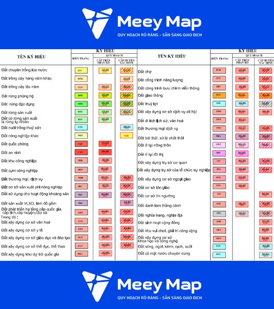 Bản đồ quy hoạch thành phố Bà Rịa, Vũng Tàu 2025| Kế hoạch sử dụng đất 6 Ky hieu cac loai dat tren ban do quy hoach