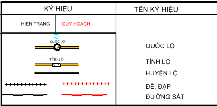 Bản đồ quy hoạch giao thông huyện Bá Thước, Thanh Hóa Bản đồ quy hoạch giao thông huyện Bá Thước, Thanh Hóa
