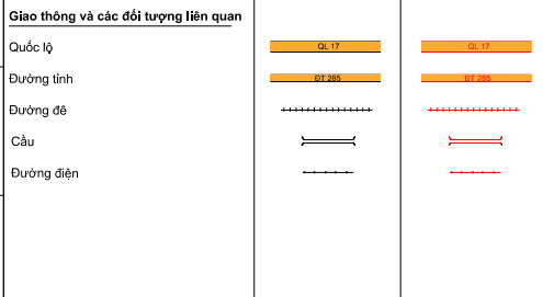 Bản đồ quy hoạch giao thông huyện Thanh Hà, tỉnh Hải Dương Bản đồ quy hoạch giao thông huyện Thanh Hà, tỉnh Hải Dương