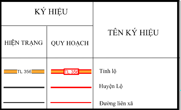 Bản đồ quy hoạch giao thông huyện Yên Phong, Bắc Ninh Bản đồ quy hoạch giao thông huyện Yên Phong, Bắc Ninh