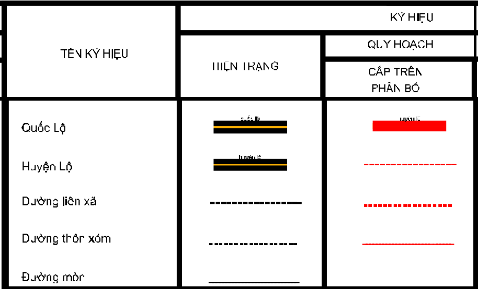 Bản đồ quy hoạch giao thông phường Tân Thành, quận Dương Kinh, Hải Phòng Bản đồ quy hoạch giao thông phường Tân Thành, quận Dương Kinh, Hải Phòng