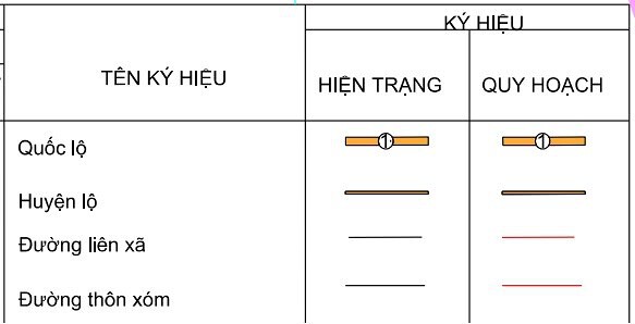 Bản đồ quy hoạch giao thông xã Diên An, huyện Diên Khánh, tỉnh Khánh Hòa giai đoạn 2021 - 2030 Bản đồ quy hoạch giao thông xã Diên An, huyện Diên Khánh, tỉnh Khánh Hòa giai đoạn 2021 - 2030