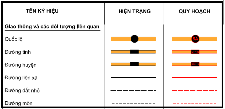 Bản đồ quy hoạch giao thông xã Ngọc Lâm, thị xã Mỹ Hào, Hưng Yên Bản đồ quy hoạch giao thông xã Ngọc Lâm, thị xã Mỹ Hào, Hưng Yên