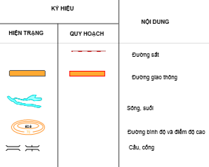 Bản đồ quy hoạch giao thông xã Phú Hội, Nhơn Trạch, Đồng Nai Bản đồ quy hoạch giao thông xã Phú Hội, Nhơn Trạch, Đồng Nai