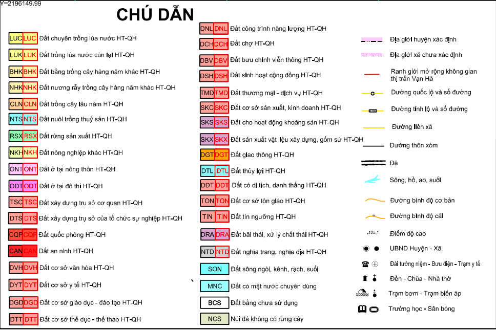 Bản đồ quy hoạch giao thông xã Thiệu Vũ, Thiệu Hoá, Thanh Hoá Bản đồ quy hoạch giao thông xã Thiệu Vũ, Thiệu Hoá, Thanh Hoá