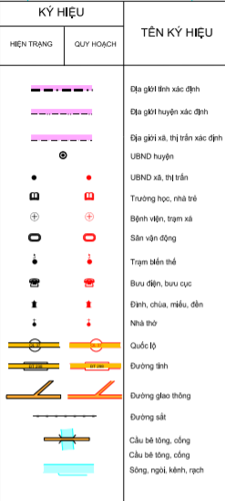 Bản đồ quy hoạch giao thông xã Tự Lạn, huyện Việt Yên, tỉnh Bắc Giang đến năm 2030 Bản đồ quy hoạch giao thông xã Tự Lạn, huyện Việt Yên, tỉnh Bắc Giang đến năm 2030