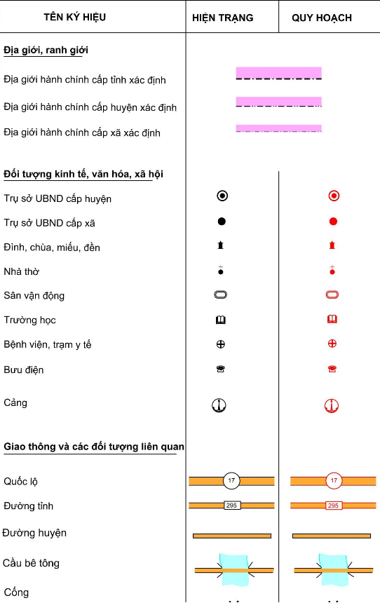 Bản đồ quy hoạch giao thông xã Việt Ngọc, huyện Tân Yên, tỉnh Bắc Giang đến năm 2030 Bản đồ quy hoạch giao thông xã Việt Ngọc, huyện Tân Yên, tỉnh Bắc Giang đến năm 2030