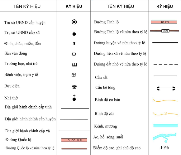 Bản đồ quy hoạch giao thông xã Vĩnh An, huyện Sơn Động, tỉnh Bắc Giang Bản đồ quy hoạch giao thông xã Vĩnh An, huyện Sơn Động, tỉnh Bắc Giang