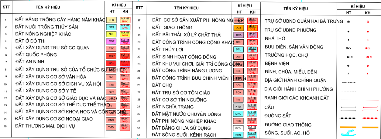 Bản đồ quy hoạch sử dụng đất phường Lê Đại Hành, Hai Bà Trưng, Hà Nội - Ảnh 4. Bản đồ quy hoạch sử dụng đất phường Lê Đại Hành, Hai Bà Trưng, Hà Nội - Ảnh 4.