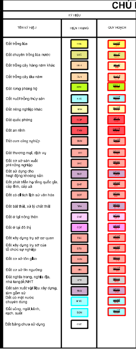 Bản đồ quy hoạch sử dụng đất xã Bạch Đằng, huyện Tiên Lãng, TP Hải Phòng Bản đồ quy hoạch sử dụng đất xã Bạch Đằng, huyện Tiên Lãng, TP Hải Phòng