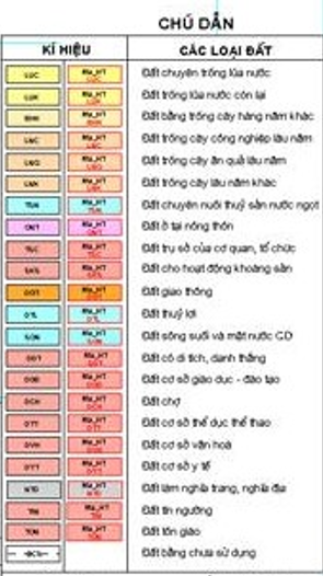 Bản đồ quy hoạch sử dụng đất xã Bình Trung, huyện Châu Đức, tỉnh Bà Rịa - Vũng Tàu Bản đồ quy hoạch sử dụng đất xã Bình Trung, huyện Châu Đức, tỉnh Bà Rịa - Vũng Tàu