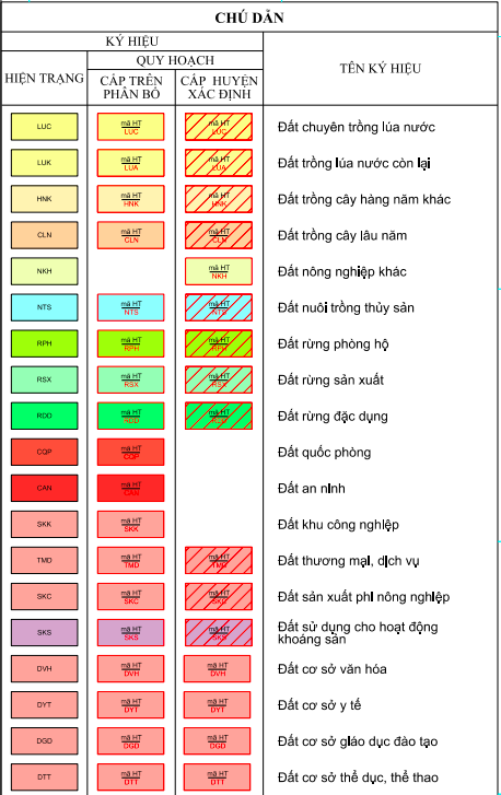 Bản đồ quy hoạch sử dụng đất xã Cam Hòa, huyện Cam Lâm, tỉnh Khánh Hòa Bản đồ quy hoạch sử dụng đất xã Cam Hòa, huyện Cam Lâm, tỉnh Khánh Hòa