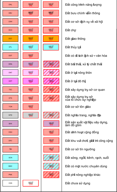 Bản đồ quy hoạch sử dụng đất xã Cam Hòa, huyện Cam Lâm, tỉnh Khánh Hòa Bản đồ quy hoạch sử dụng đất xã Cam Hòa, huyện Cam Lâm, tỉnh Khánh Hòa