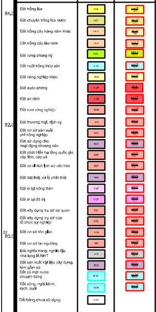 Bản đồ quy hoạch sử dụng đất xã Cấp Tiến, huyện Tiên Lãng, thành phố Hải Phòng Bản đồ quy hoạch sử dụng đất xã Cấp Tiến, huyện Tiên Lãng, thành phố Hải Phòng