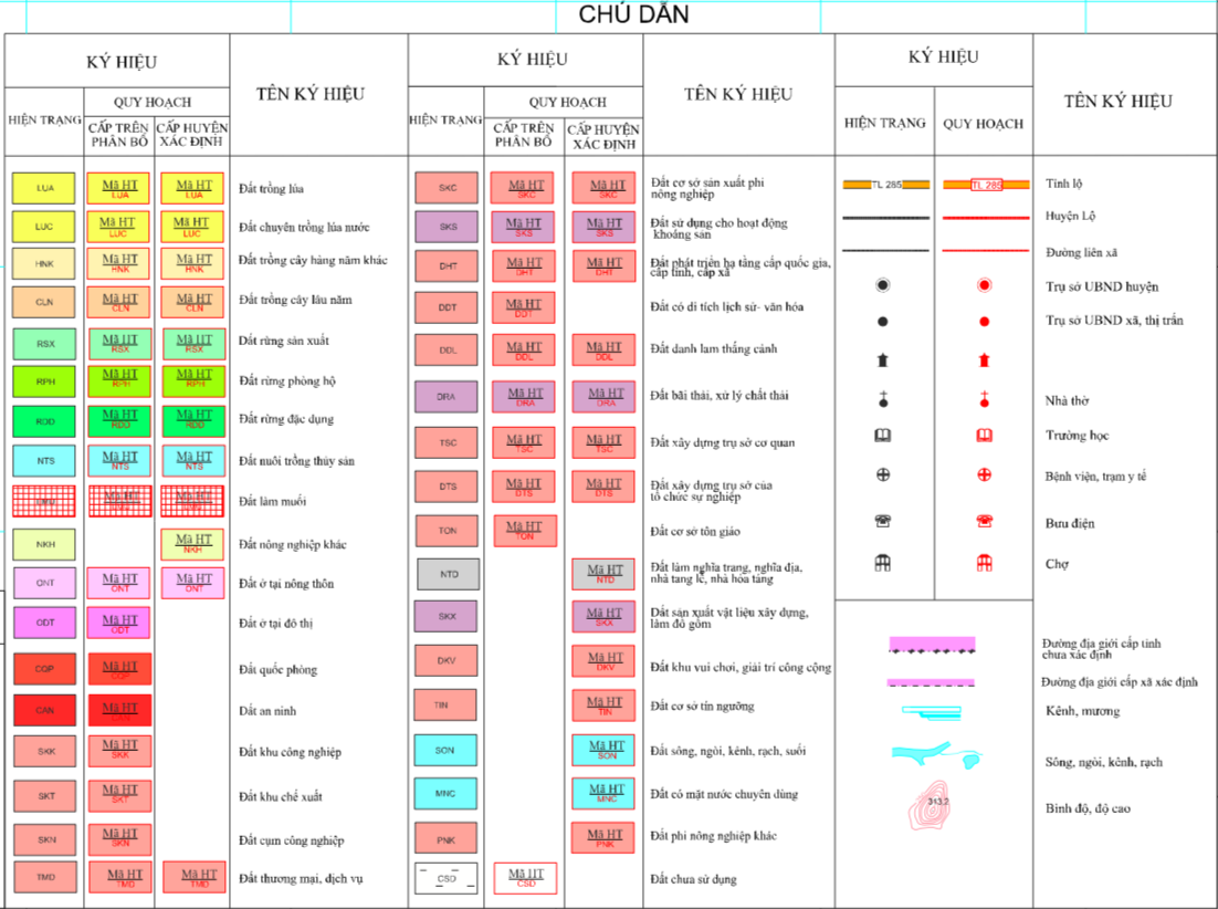Bản đồ quy hoạch sử dụng đất xã Châu Phong, Quế Võ, Bắc Ninh Bản đồ quy hoạch sử dụng đất xã Châu Phong, Quế Võ, Bắc Ninh