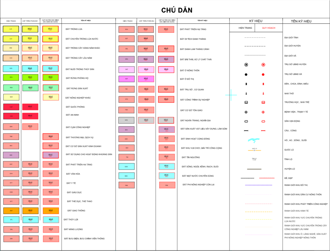 Bản đồ quy hoạch sử dụng đất xã Đặng Lễ, Ân Thi, Hưng Yên Bản đồ quy hoạch sử dụng đất xã Đặng Lễ, Ân Thi, Hưng Yên
