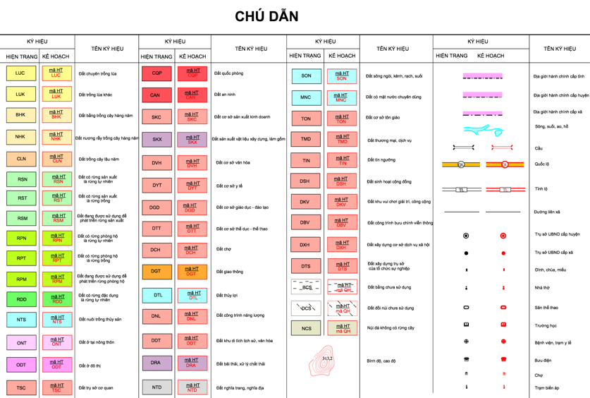 Bản đồ quy hoạch sử dụng đất xã Đồng Phúc, huyện Yên Dũng, tỉnh Bắc Giang đến năm 2030 Bản đồ quy hoạch sử dụng đất xã Đồng Phúc, huyện Yên Dũng, tỉnh Bắc Giang đến năm 2030