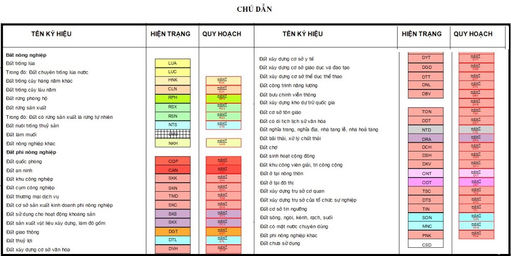 Bản đồ quy hoạch sử dụng đất xã Ninh Sim, thị xã Ninh Hòa, tỉnh Khánh Hòa giai đoạn 2024 - 2030 Bản đồ quy hoạch sử dụng đất xã Ninh Sim, thị xã Ninh Hòa, tỉnh Khánh Hòa giai đoạn 2024 - 2030