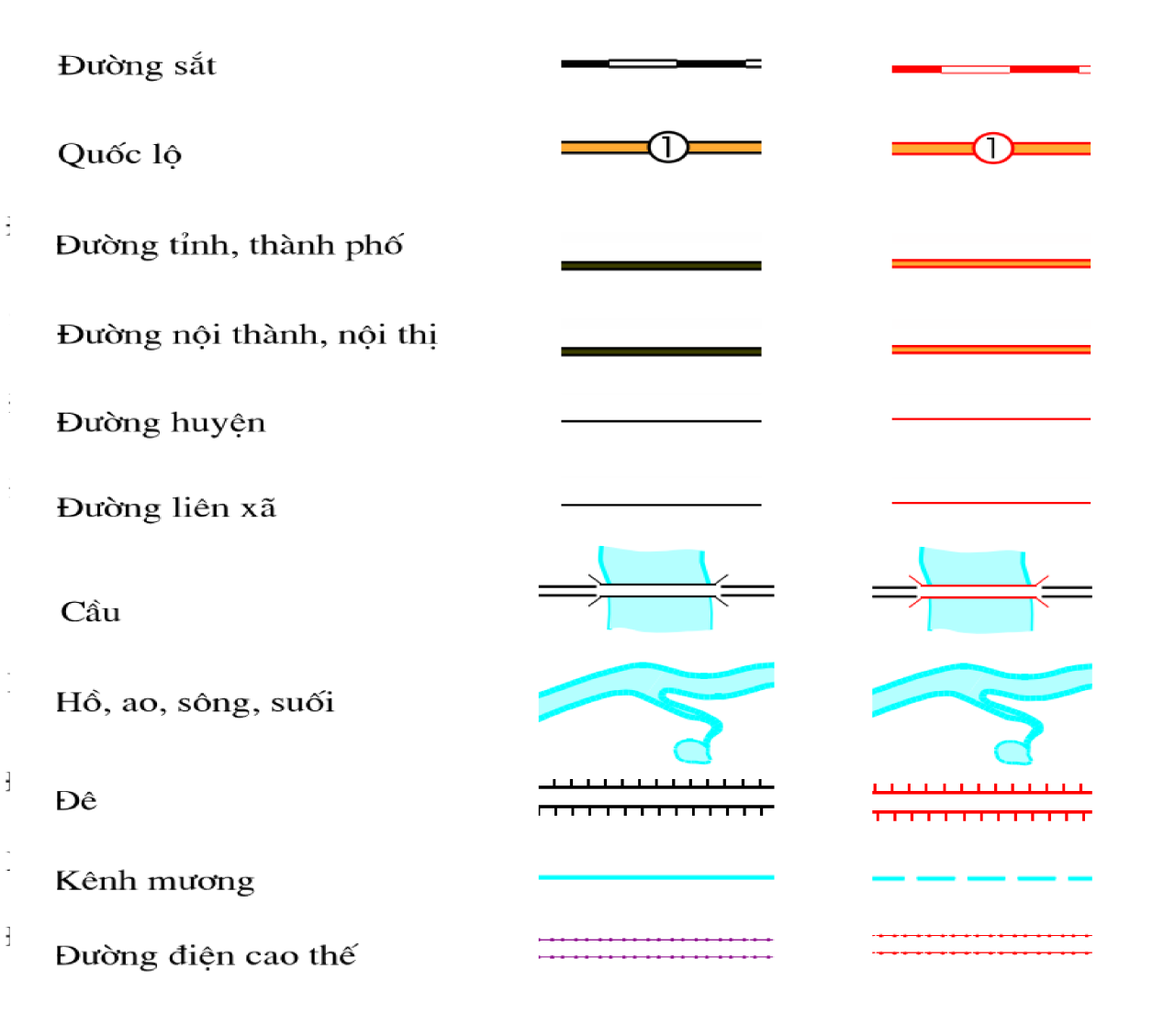 Bản đồ quy hoạch Xã Phú Cường, Sóc Sơn, Hà Nội| Kế hoạch sử dụng đất Bản đồ quy hoạch Xã Phú Cường, Sóc Sơn, Hà Nội| Kế hoạch sử dụng đất