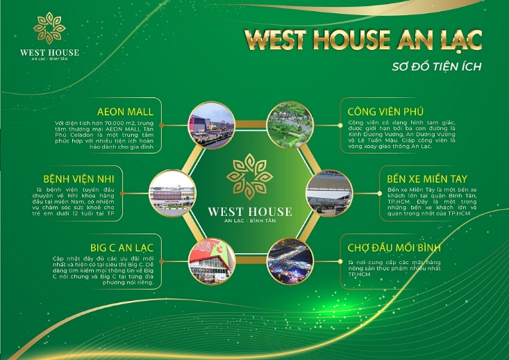 Chỉ đường Ngã Tư An Lạc, An Lạc, Bình Tân, TP. Hồ Chí Minh