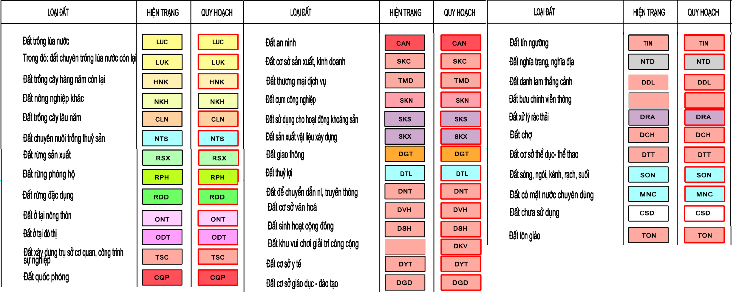 Đất dính quy hoạch ở xã An Mỹ, Mỹ Đức, Hà Nội - Ảnh 2. Đất dính quy hoạch ở xã An Mỹ, Mỹ Đức, Hà Nội - Ảnh 2.