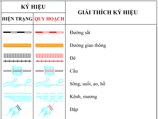 Đường sẽ mở ở xã Minh Khai, Hoài Đức, Hà Nội Đường sẽ mở ở xã Minh Khai, Hoài Đức, Hà Nội