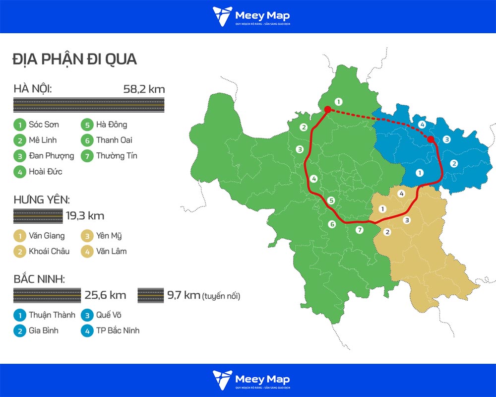 duong vanh dai 4 ha noi Doan thuoc dia phan tinh Bac Ninh