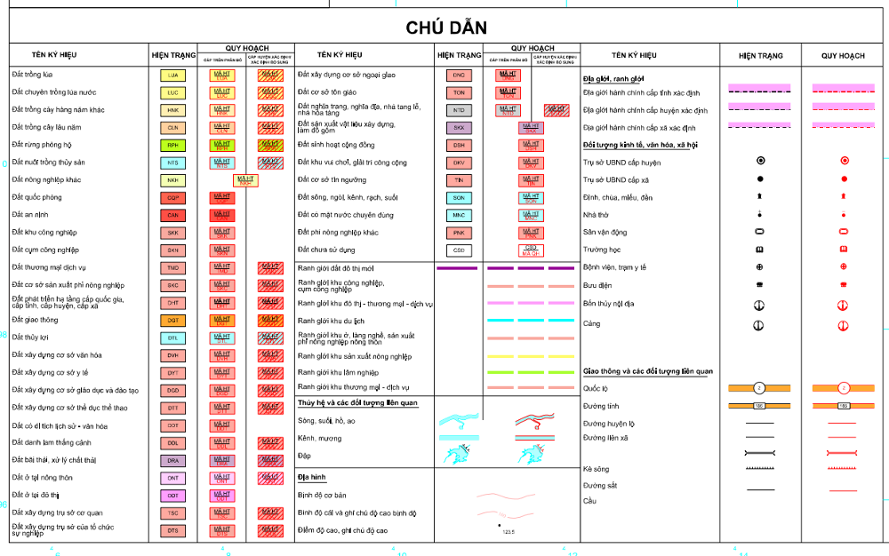 Đất có quy hoạch ở huyện Na Hang, tỉnh Tuyên Quang 3 ky hieu 20230512151348269 4