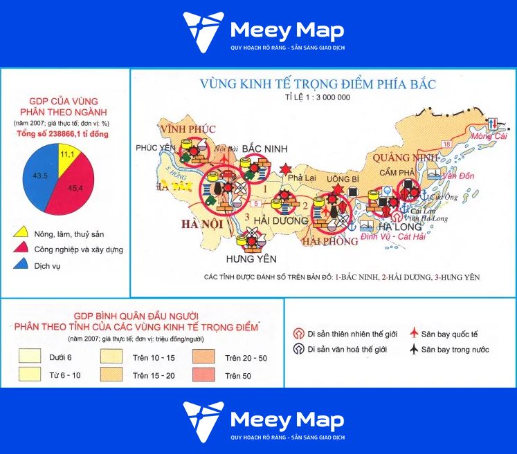 Vung kinh te trong diem phia Bac