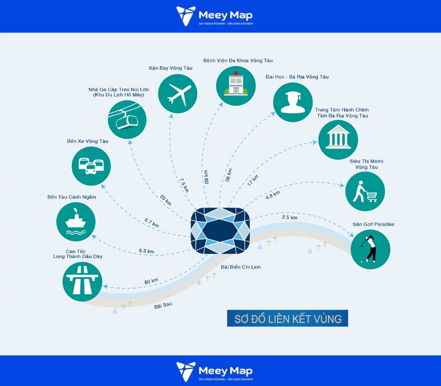 Liên kết vùng Hảo Aria Resort - BlueSaphire, Thành phố Vũng Tàu