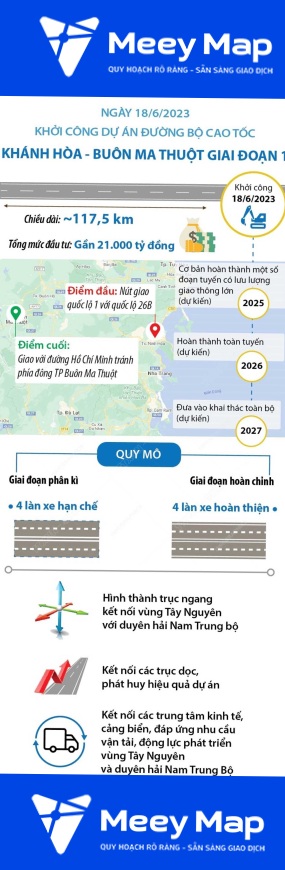 Đường Cao Tốc Khánh Hòa Buôn Ma Thuột | Tiến Độ & Thông Tin Quy Hoạch 7 Cao toc Khanh Hoa – Buon Ma Thuot