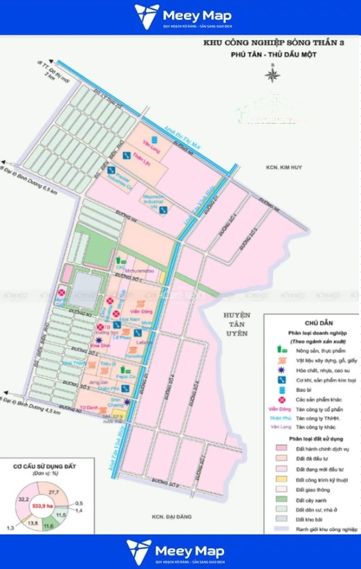 Khám Phá Khu Công Nghiệp Sóng Thần: Chủ Sở Hữu, Vị Trí & Quy Mô KCN 29 KCN Sóng Thần