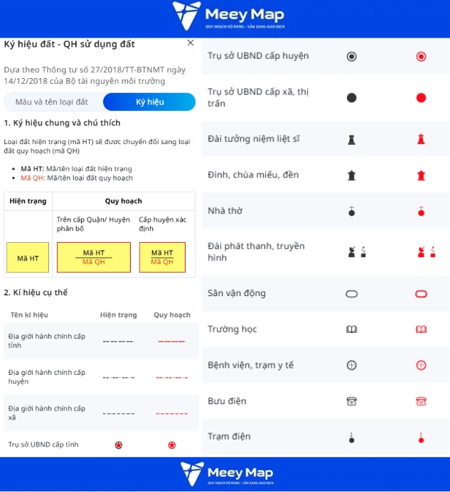 Đất quy hoạch là gì? Ký hiệu đường trên bản đồ quy hoạch 3 ký hiệu đất